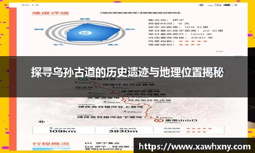 探寻乌孙古道的历史遗迹与地理位置揭秘