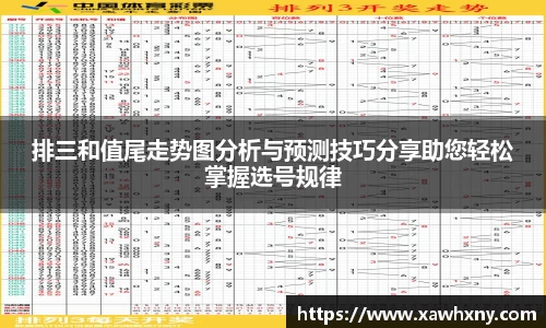 排三和值尾走势图分析与预测技巧分享助您轻松掌握选号规律