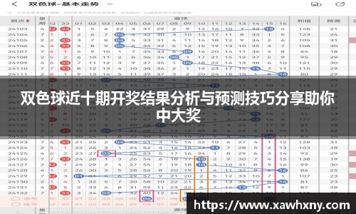 双色球近十期开奖结果分析与预测技巧分享助你中大奖