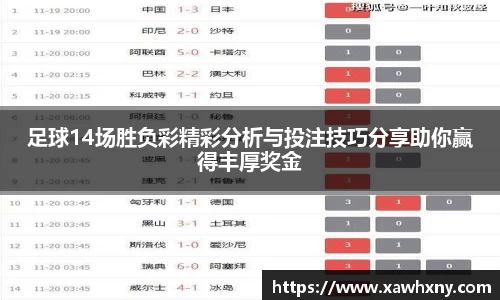 足球14场胜负彩精彩分析与投注技巧分享助你赢得丰厚奖金