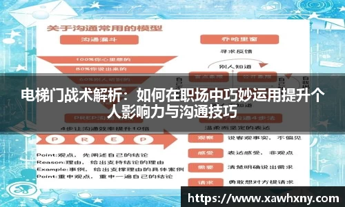 电梯门战术解析：如何在职场中巧妙运用提升个人影响力与沟通技巧