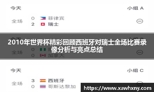 2010年世界杯精彩回顾西班牙对瑞士全场比赛录像分析与亮点总结