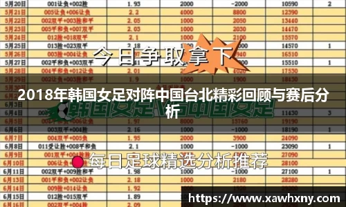 2018年韩国女足对阵中国台北精彩回顾与赛后分析