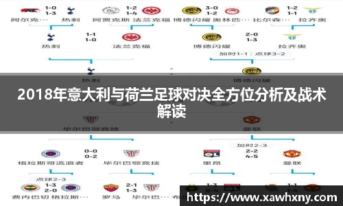 2018年意大利与荷兰足球对决全方位分析及战术解读