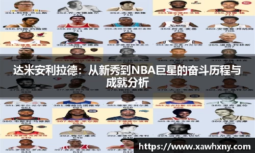 达米安利拉德：从新秀到NBA巨星的奋斗历程与成就分析